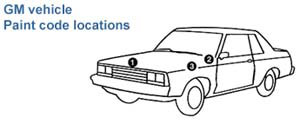 chevy touch up paint and GMC touch up paint